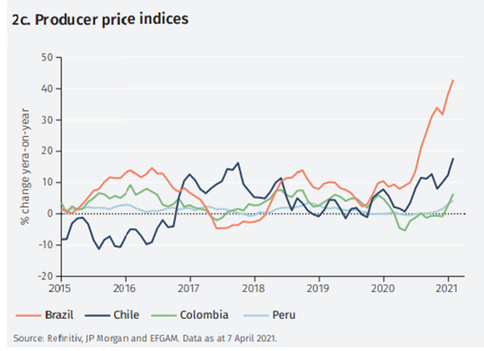 InFocus - LATAM 2c.png